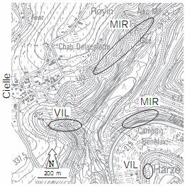 Figure6